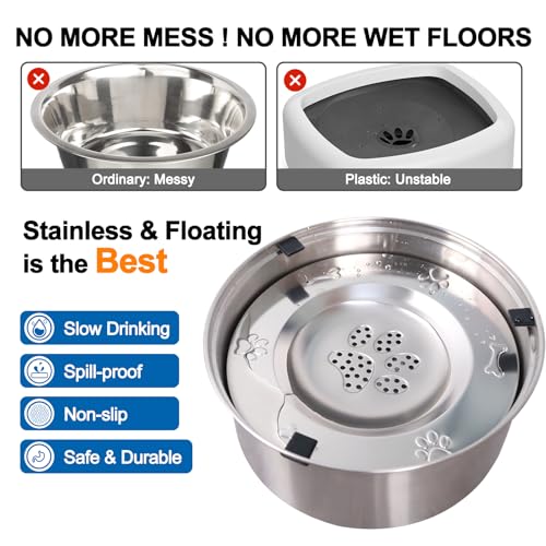 RYAKKA 3L Anti Schling Wassernapf Hunde ohne Sabbern Edelstahl Trinknapf für Reisen| Anti Schlabber | Slow Feeder Reisenäpfe für Mittelgroße & Sloppy Hunde
