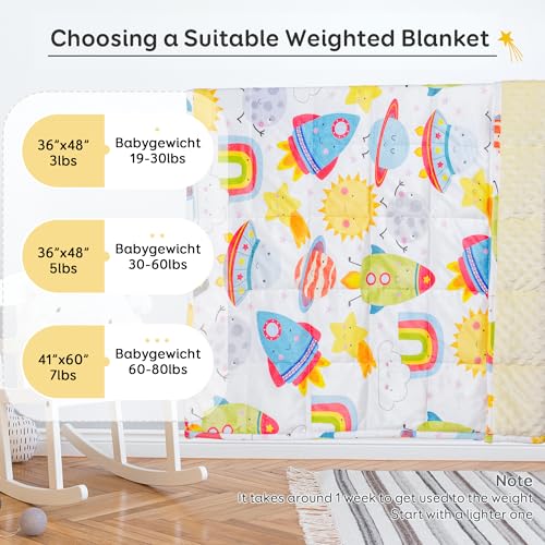 Image of Sivio Minky Dotted Weighted Blanket, Super Soft Crystal Velvet Reversible Heavy Blanket with Cute Cartoon Patterns, 5 lbs, 36x48 Inch, Pink Unicorn