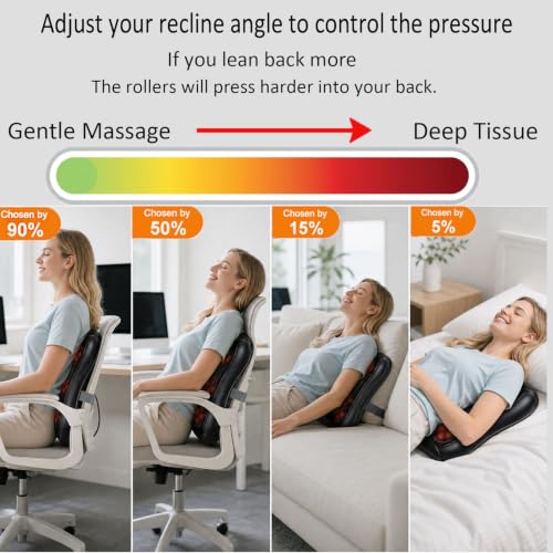 Shiatsu Full-Back Massager with LCD