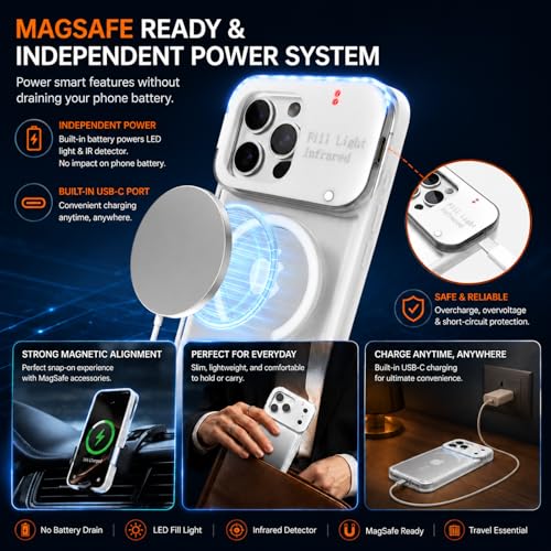 Coque iPhone 16 Pro Max protégeant la vie privée avec éclairage selfie intégré - 4