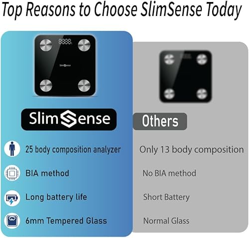 Miniatura 2 de Báscula inteligente para peso corporal y grasa, analizador de composición corporal de 25 pesajes digitales con aplicación, básculas para peso