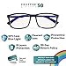 Prospek Blue Light Filter Glasses I Computer Eyeglasses for Men I Blue Light Blocking with Clear Lens I Anti Eyestrain I GRANITE
