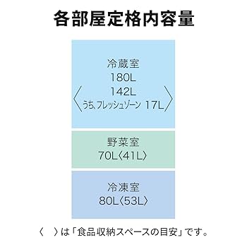 三菱　冷凍冷蔵庫　MR-CG33H-W　2022年製 三菱 冷凍冷蔵庫 MR-CG33H-W 2022年製 三菱電機 MR-CG33H-W