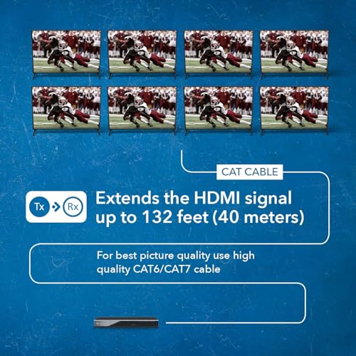 OREI HDMI Extender Splitter 1x8 HDMI sobre Ethernet miniatura 4