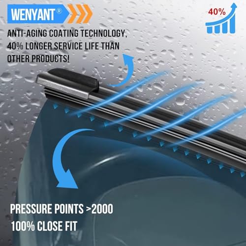 Wenyant XH11316 16 Inch Rear Windshield Wiper Blade Replacement For Honda Odyssey 2022-2005 Insight 11-10 Passport 2022-2019 /Subaru Forester 2005-2004 Impreza 2011-2009,2004 Outback 22-20 Back Window 16-B H410 thumb #3