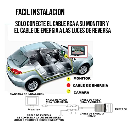 Audio Para Autos, Wireless Imagen adicional