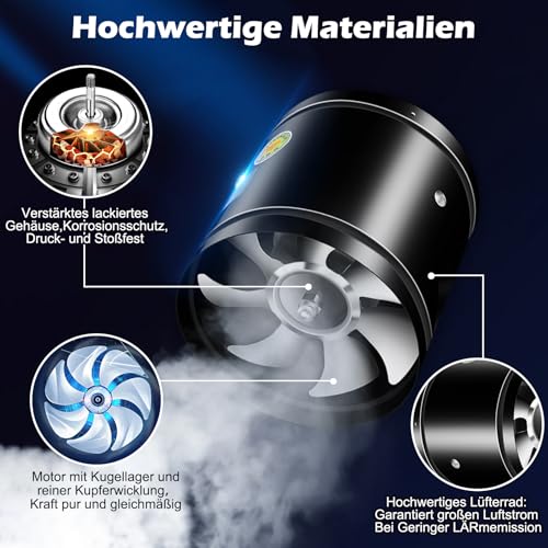 Fuerdich Rohrventilator 150mm, Inline-Rohrventilator, 600m³/h Rohrlüfter, 45dB Abluft für Bad Küche Gewächshaus Zelt Garage