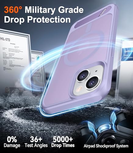 Image of Magnetic Compatible with iPhone 14 Case /iPhone 13 Case,[Built-in Invisible Kickstand][Compatible with MagSafe][Military Grade Shockproof] Slim Translucent Matte Phone Case for iPhone 14 /13 6.1 inch