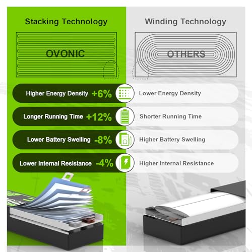 Proteínas, Imagen adicional