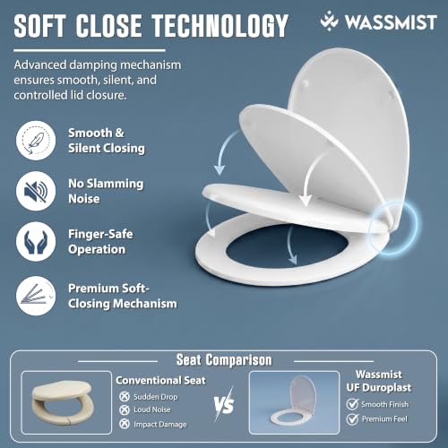 Image of WASSMIST Toilet Seat Cover Set | Premium UF QQ Hinged Toilet Seat Cover with One Touch Quick Release | Soft Close Anti-Bacterial Commode Seat Cover