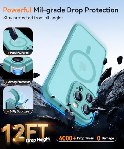 Image of CANSHN Magnetic Compatible with iPhone 16 Pro Case, Upgraded [Full Camera Protection] [Compatible with Magsafe] [Translucent Matte] Shockproof Protective Phone Cover 6.3 Inch - Teal