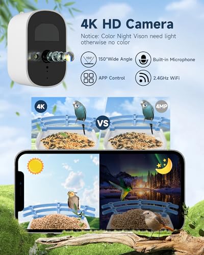 Smart-Bird-Feeder-with-Camera-Bird-Watching-Camera-Solar-Powered-4K-HD-Auto-Capture-Bird-Videos-Notify-Ideal-Gift-for-Bird-Lover-and-Families