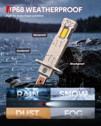 Image of Torchbeam H1 LED Light Bulbs, 80000LM Super Bright H1 Bulbs, 360 Light Output, 1:1 Mini Size, Fits Nearly All H1 Housings, 80,000 Hours, Plug and Play, Pack of 2