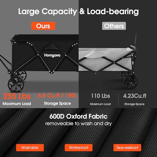 190L Collapsible Folding Wagon Cart, 345LBS Large Capacity Camping Wagon, All Terrain Foldable Wagon, Heavy Duty Utility Wagon Cart for Grocery Outdoor Beach Gardening Shopping Fishing Black - Image 4