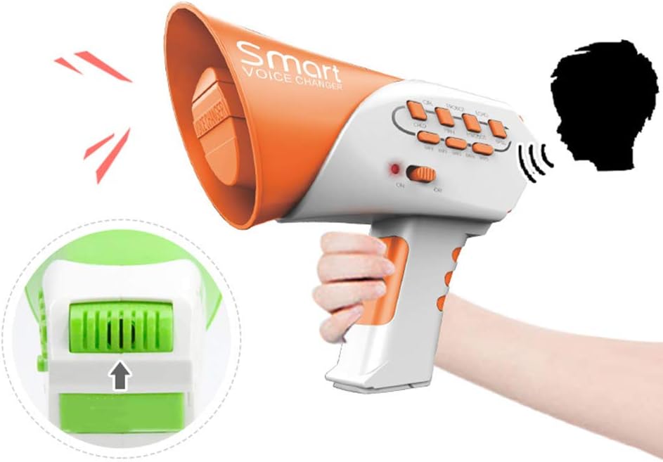 How to speak into the LUOZZY Smart Voice Changer Toy