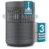 King Kong State Luftentfeuchter ohne Strom | bis 27m² | inkl. 3-Monatsvorrat Luftentfeuchter-Granulat | Raumluftentfeuchter gegen Schimmel in Wohnung, Bad | entfeuchtet Keller | dehumidifiers for home