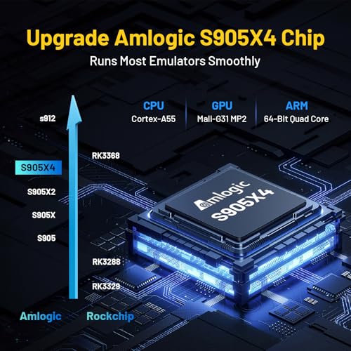 Kinhank Super Console X4 Plus Video Game Console Pre-Built-in 60000+Games, Retro Game Console muELEC 4.6/Android 11.0/CoreELEC 3 Systems in 1,8K UHD Display,Dual WiFi BT 4.0, USB 3.0 - Image 6