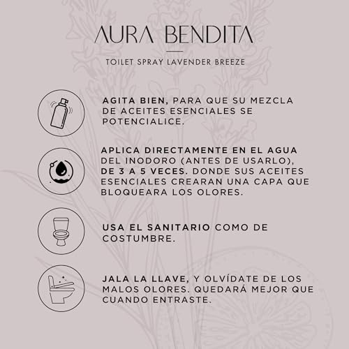 Listado y reviews de Aromatizante aura favoritos de las personas. 19 Imagen adicional