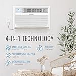 Keystone 8,000 BTU 115V Wall Mounted Air Conditioner with Supplemental Heat and Dehumidifier Function, Quiet Wall AC with Remote Control for Small and Medium Sized Rooms up to 350 Sq.Ft. - Image 5