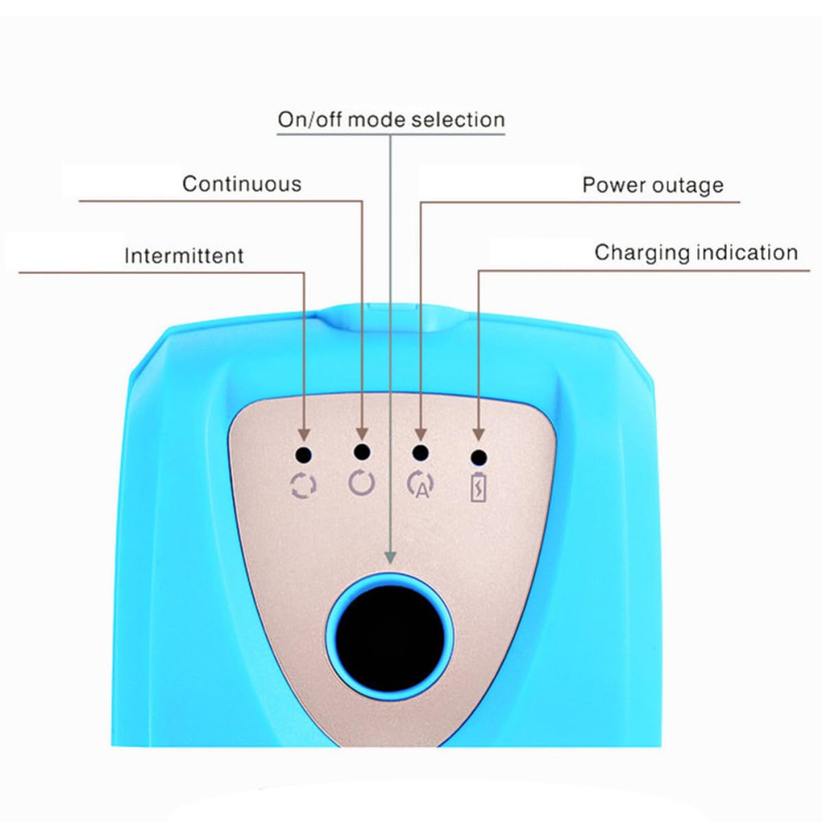 Bomba de Aire para Acuario Solar Doble Orificio y USB Recargable
