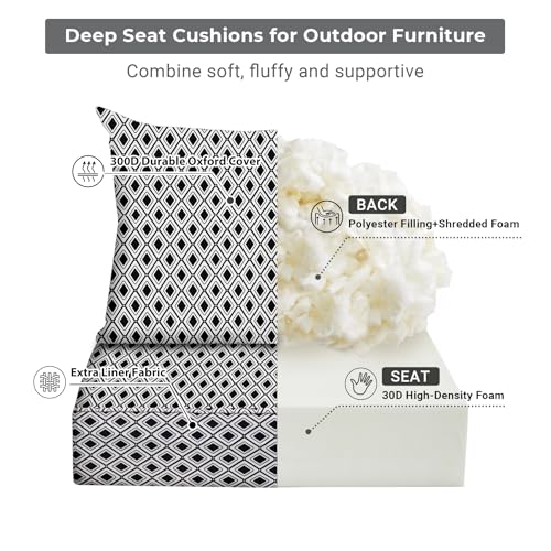 Image of IPYNBAP Outdoor Cushions for Patio Furniture,Outdoor Seat Cushion Set 24 x 24 x 4 Inch,Waterproof & Fade Resistant Outdoor Chair Cushions,Deep Patio Chair Cushion with Removable Cover,Black Geometry