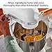 KitchenAid KDF7B Double Flex Edge Beater for Select Bowl-Lift Stand Mixers, Silver