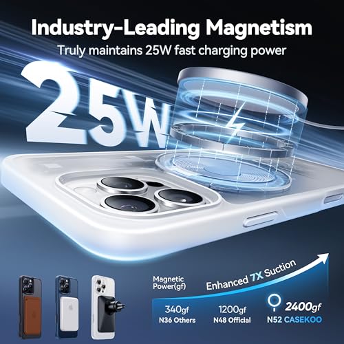 Image of CASEKOO Ultra-Magnetic Stand for iPhone 16 Pro Case, Shockproof Slim, White | [Military Drop Protection] [Compatible with MagSafe] Translucent Matte Slim Ring Holder Case for iPhone 16 Pro 6.3 Inch
