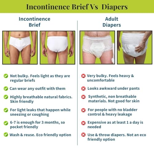 Image of Mens Incontinence Briefs | Absorbs 35ml Of Leaks | Wash & Reuse | Anti Bacterial, Hygienic & Leakproof | Comfy Cotton | Pack Of 1 | White | XL