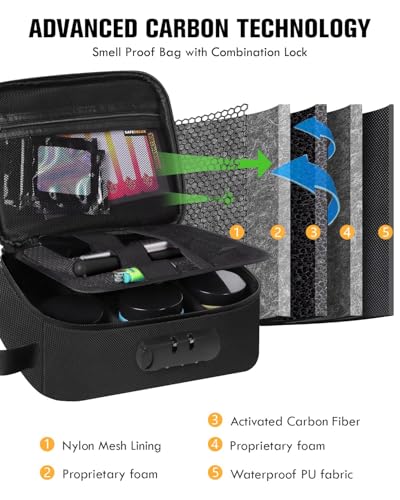 Carbon Lined Bag with Combination Lock, Airtight Glass Jar & UV Protection Glass, Moisture-Proof Travel Organizer for Coffee, Tea, Large Capacity Storage Case (Black)2