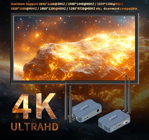 Image of Wireless HDMI Transmitter and 2 Receivers