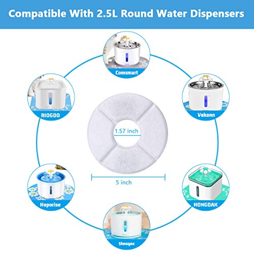 Image of Pet Fountain Filters, Automatic Pet Fountain Dog Cat Water Fountain Dispenser for 84oz /2.5L Flower Fountains (Round Filters 8 Packs)