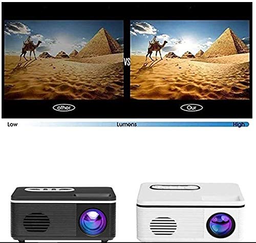 Batteraw Mini Portable LED Projector 1080P Multimedia Home Cinema Theater Video Projectors