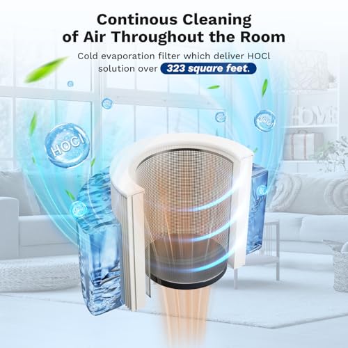 Amazon.com: DH Lifelabs: Aaira