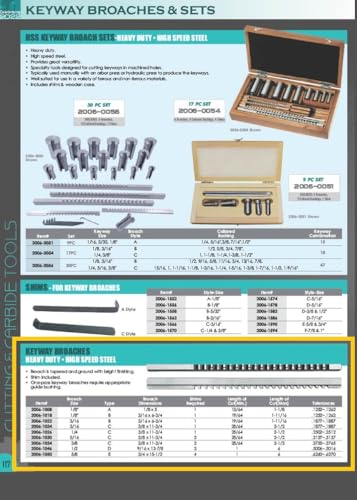Image of HHIP 2006-1022 3 /16 Inch B HSS Keyway Broach with 1 Shim