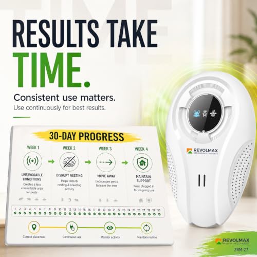 Image of ZRM-27 Ultrasonic Pest Repeller - Indoor Plug-in Ultrasonic Device for Mice, Rats, Squirrels, Roaches, Ants, Spiders, Fleas, Bed Bugs and Other Common Pests - Eco-Friendly, (6 Pack)