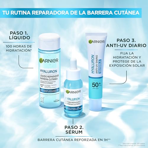 Hyaluron ANTI UV crème solaire invisible quotidienne SPF50 40 ml - vue 8