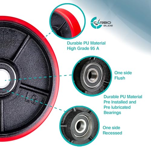 pallet jacktruck steering wheels set with axle fasteners and protective caps 4 pcs 734 x 234 with bearings id 20mm poly tread red tool kit included