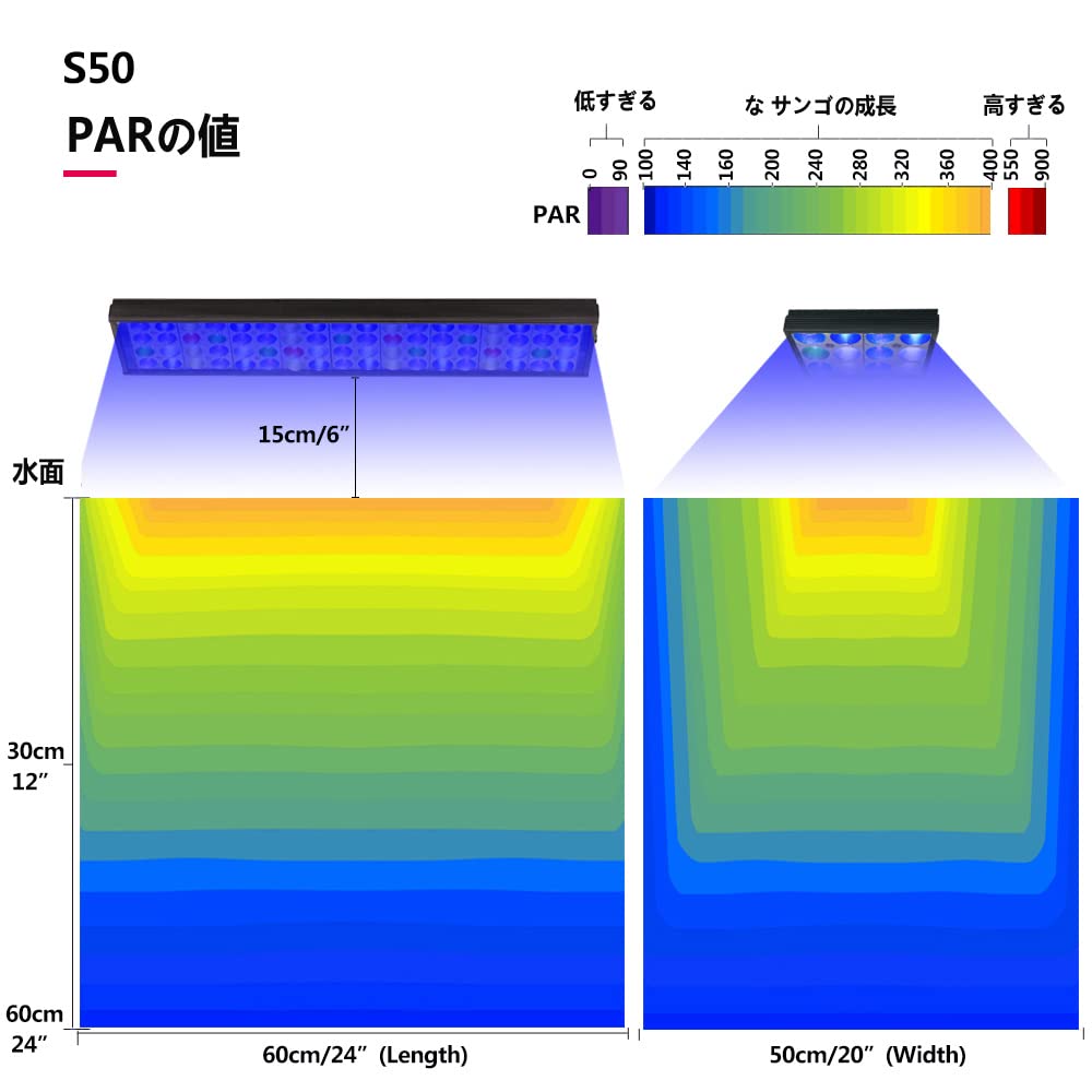 Amazon.co.jp: 水槽 ライト LED 調光 60cm-80cm アクアリウムライト