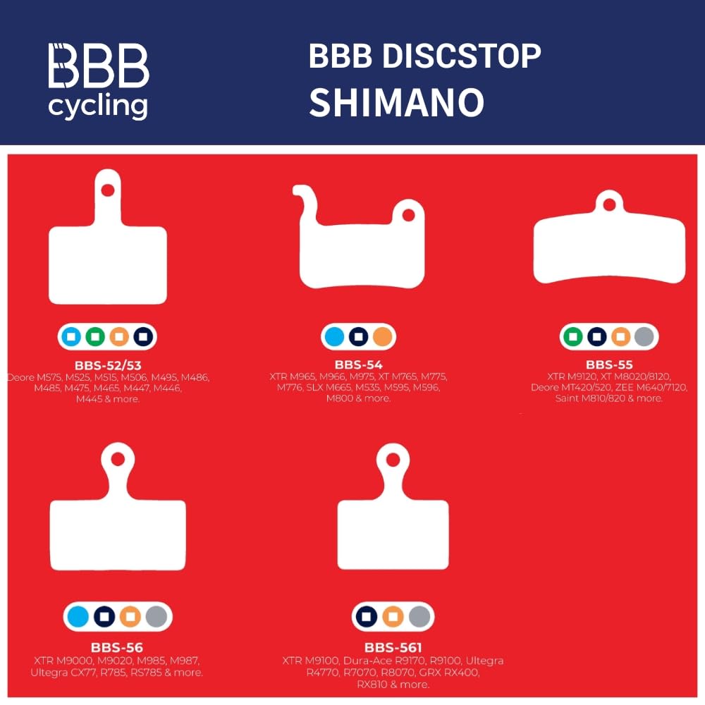 ちゃー Amazon | BBB(ビービービー) ディスクブレーキパッド ディスク