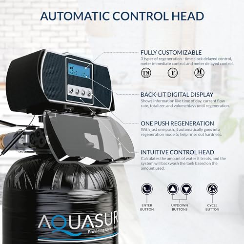 Aquasure Water Softener Setup and Maintenance