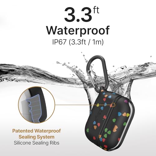 Catalyst Waterproof Case for AirPods Pro 2nd Generation and AirPods Pro 1st Generation - Wireless and USB-C Charging Compatible, One Piece Design, High Drop Protection Case with Carabiner by Catalyst - Used condition - Image 5