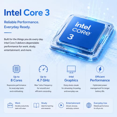 Image of Dell 15 DC15250 FHD 120Hz Laptop 16GB DDR5 1TB SSD Intel Core 3 100U | 10MB cache Up to 4.7 GHz, 15.6 inch FHD LED 250 Nits Anti-Glare, Wi-Fi6, Bluetooth5.3, Webcam, Copilot Key, Black, Windows 11 Pro