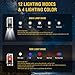 BORUIT V3 Mini Powerful Keychain Flashlights with Red UV Blue Light,High Lumens 900LM USB-C Rechargeable Small Pocket EDC LED Flash Light-12 Modes,IP65 Waterproof,Tail Magnet