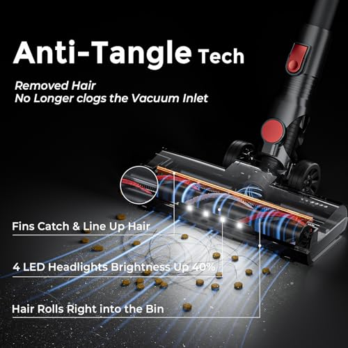 RONEAIR Cordless Vacuum Cleaner RA-V200-0416 の商品画像 9