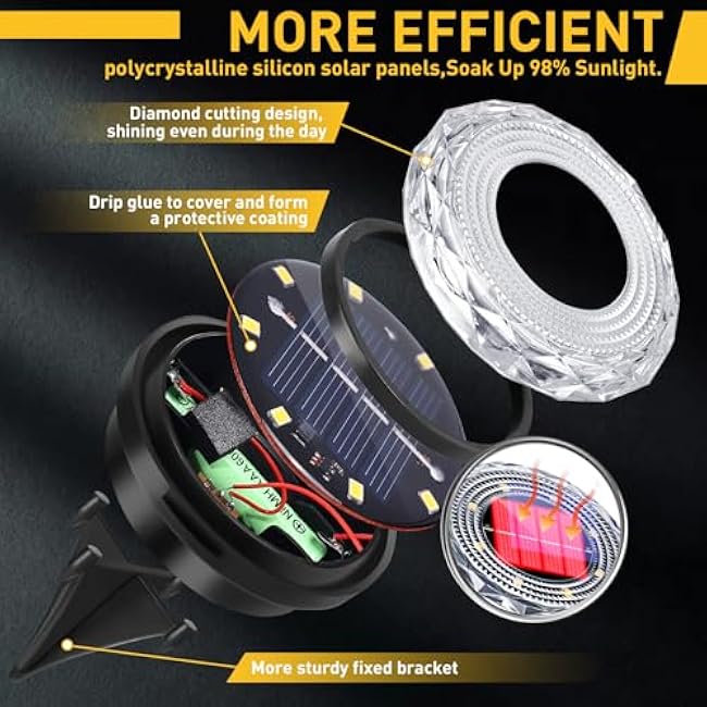 Solar Ground Lights,Solar Disc Light Outdoor Waterproof,Landscape Lighting Garden Lights for Pathway, Yard, Deck, Lawn, Patio, Swimming Pool, Walkway(Warm, 8Pack)
