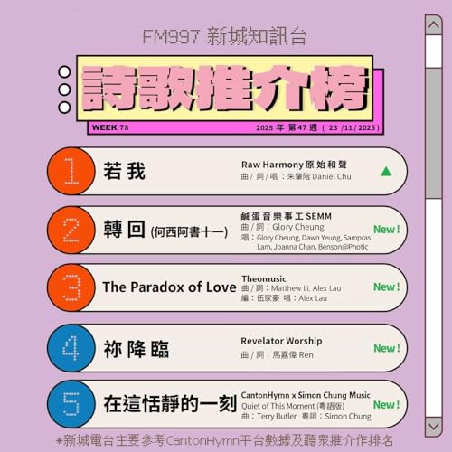 詩歌推介榜 Week 78 2025年 第47週 (23/11/2025)