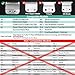 12 Clipper Guards Compatible with Andis Master, Oster Fast Feed, Andis AAC-1, GC, LCL, ML, PM-1, PM-2, PM-4, RCAC, RS-1, US-1, Clipper Guides Replacement, Size: #0 to #8 (Length: 1/16