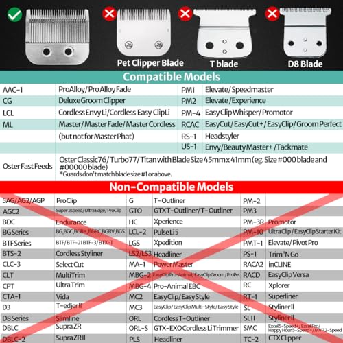 12 Clipper Guards fit for Andis Master, Oster Fast Feed, Andis AAC-1, GC, LCL, ML, PM-1, PM-2, PM-4, RCAC, RS-1, US-1, Clipper Guides Replacement, Size: #0 to #8 (Length: 1/16