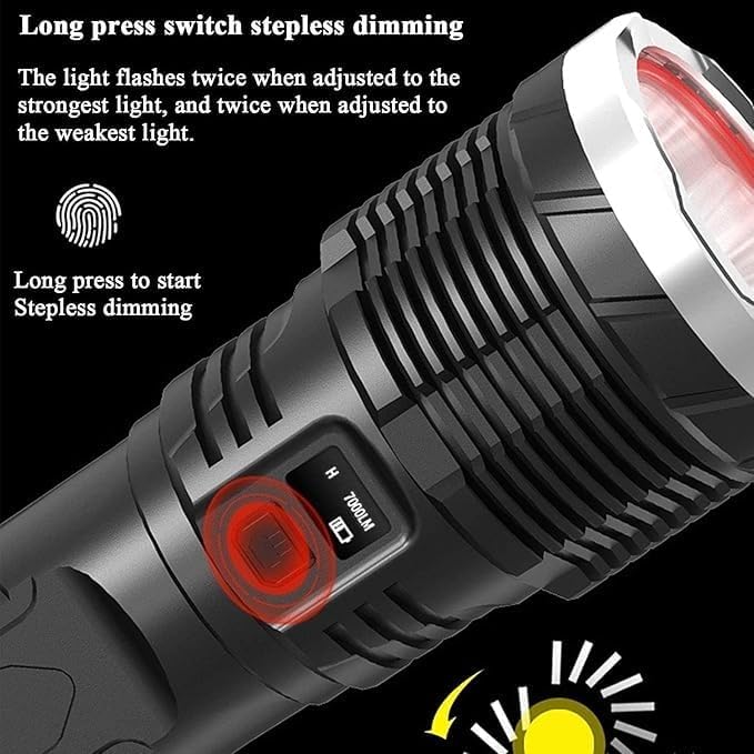 LED Flashlights - Powerful High Lumens Zoomable Flashlight - 5 Modes, Bright Small Flash Light for Camping Accessories, Emergency Gear, USB Charging