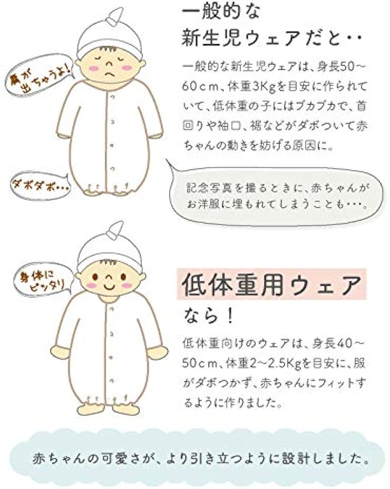 Amazon.co.jp: [チャックルベビー] ベビー服 新生児 低体重 低出生体重